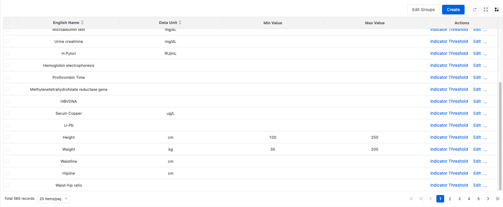 Examination Item Library 02